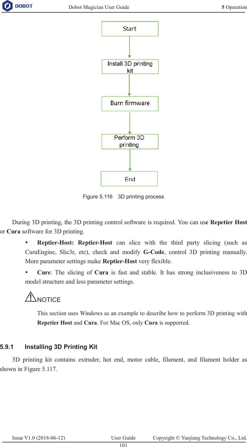   Dobot Magician User Guide 5 OperationIssue V1.0 (2018-06-12)  User Guide  Copyright © Yuejiang Technology Co., Ltd.  101    Figure 5.116    3D printing process  During 3D printing, the 3D printing control software is required. You can use Repetier Host or Cura software for 3D printing. y Reptier-Host: Reptier-Host can slice with the third party slicing (such as CuraEngine, Slic3r, etc), check and modify G-Code, control 3D printing manually. More parameter settings make Reptier-Host very flexible. y Cure: The slicing of Cura is fast and stable. It has strong inclusiveness to 3D model structure and less parameter settings. NOTICE This section uses Windows as an example to describe how to perform 3D printing with Repetier Host and Cura. For Mac OS, only Cura is supported.    Installing 3D Printing Kit 5.9.13D printing kit contains extruder, hot end, motor cable, filament, and filament holder as shown in Figure 5.117. 