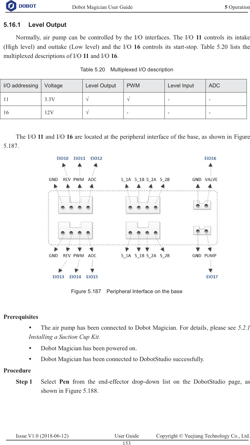   Dobot Magician User Guide 5 OperationIssue V1.0 (2018-06-12)  User Guide  Copyright © Yuejiang Technology Co., Ltd.  153    Level Output 5.16.1Normally, air pump can be controlled by the I/O interfaces. The I/O 11 controls its intake (High level) and outtake (Low level) and the I/O 16  controls its start-stop. Table 5.20 lists the multiplexed descriptions of I/O 11 and I/O 16. Table 5.20    Multiplexed I/O description I/O addressingVoltageLevel OutputPWMLevel InputADC11 3.3V √ √ - - 16 12V √ - - -  The I/O 11 and I/O 16 are located at the peripheral interface of the base, as shown in Figure 5.187.  Figure 5.187    Peripheral Interface on the base  Prerequisites y The air pump has been connected to Dobot Magician. For details, please see 5.2.1 Installing a Suction Cup Kit. y Dobot Magician has been powered on. y Dobot Magician has been connected to DobotStudio successfully. Procedure  Step 1 Select Pen from the end-effector drop-down list on the DobotStudio page, as shown in Figure 5.188. 