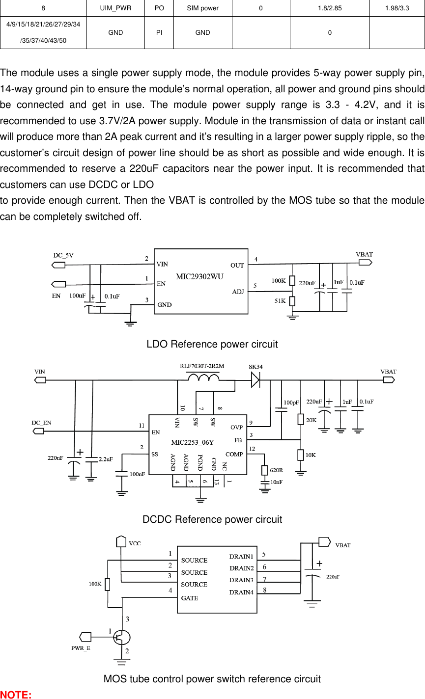 8 UIM_PWR PO SIM power  0  1.8/2.85  1.98/3.3 4/9/15/18/21/26/27/29/34/35/37/40/43/50 GND PI GND  0    The module uses a single power supply mode, the module provides 5-way power supply pin, 14-way ground pin to ensure the module’s normal operation, all power and ground pins should be  connected  and  get  in  use.  The  module  power  supply  range  is  3.3  -  4.2V,  and  it  is recommended to use 3.7V/2A power supply. Module in the transmission of data or instant call will produce more than 2A peak current and it’s resulting in a larger power supply ripple, so the customer’s circuit design of power line should be as short as possible and wide enough. It is recommended to reserve a 220uF capacitors near the power input. It is recommended that customers can use DCDC or LDO to provide enough current. Then the VBAT is controlled by the MOS tube so that the module can be completely switched off.  LDO Reference power circuit  DCDC Reference power circuit  MOS tube control power switch reference circuit NOTE: 