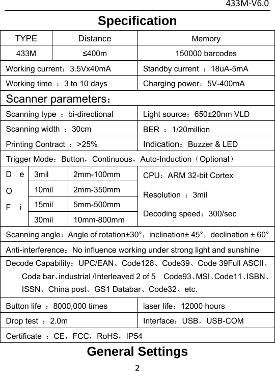 433M‐V6.02Specification TYPE Distance Memory 433M  ≤400m 150000 barcodes Working current：3.5Vx40mA Standby current ：18uA-5mA Working time  ：3 to 10 days  Charging power：5V-400mA Scanner parameters：Scanning type  ：bi-directional Light source：650±20nm VLD Scanning width  ：30cm  BER  ：1/20million Printing Contract  ：&gt;25%  Indication：Buzzer &amp; LED Trigger Mode：Button，Continuous，Auto-Induction（Optional） DeOFi3mil 2mm-100mm CPU：ARM 32-bit Cortex Resolution  ：3mil Decoding speed：300/sec 10mil 2mm-350mm 15mil 5mm-500mm 30mil 10mm-800mm Scanning angle：Angle of rotation±30°，inclination± 45°，declination ± 60° Anti-interference：No influence working under strong light and sunshine Decode Capability：UPC/EAN、Code128、Code39、Code 39Full ASCII、Coda bar、industrial /Interleaved 2 of 5    Code93、MSI、Code11、ISBN、ISSN、China post、GS1 Databar、Code32、etc. Button life  ：8000,000 times  laser life：12000 hours Drop test  ：2.0m    Interface：USB，USB-COM Certificate  ：CE，FCC，RoHS，IP54 General Settings 