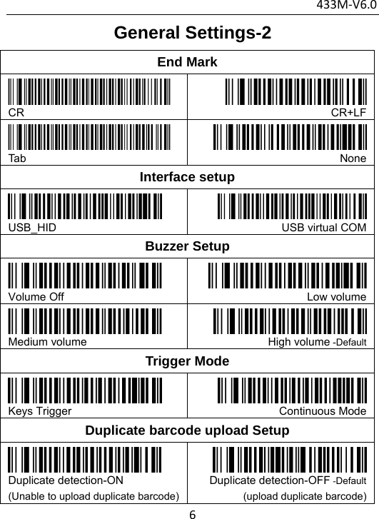 433M‐V6.06General Settings-2 End Mark    CR  CR+LF Tab  None Interface setup  USB_HID  USB virtual COMBuzzer Setup  Volume Off  Low volume Medium volume  High volume -DefaultTrigger Mode  Keys Trigger  Continuous ModeDuplicate barcode upload Setup    Duplicate detection-ON   (Unable to upload duplicate barcode)Duplicate detection-OFF -Default(upload duplicate barcode)