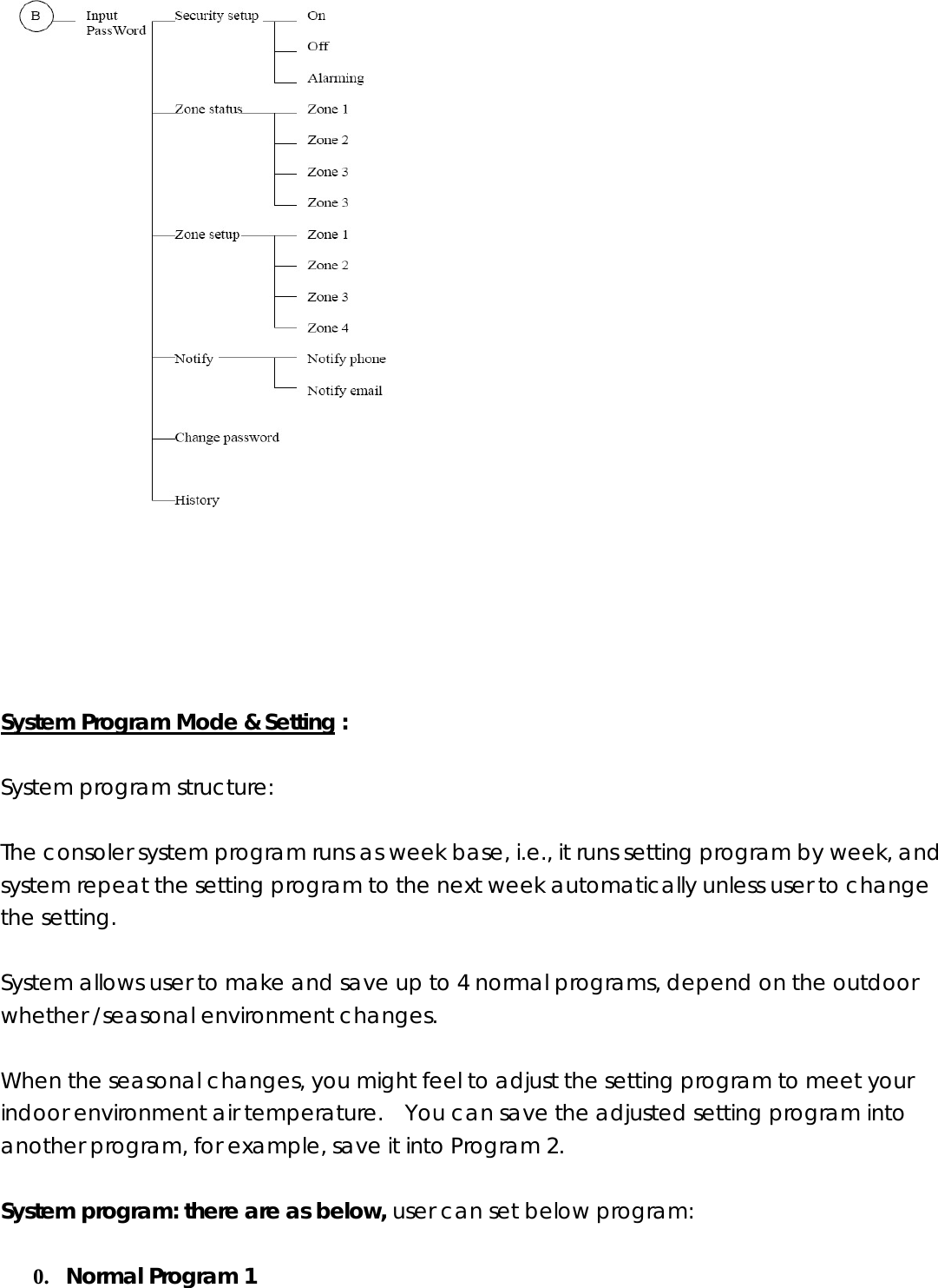      System Program Mode &amp; Setting :  System program structure:    The consoler system program runs as week base, i.e., it runs setting program by week, and system repeat the setting program to the next week automatically unless user to change the setting.  System allows user to make and save up to 4 normal programs, depend on the outdoor whether /seasonal environment changes.      When the seasonal changes, you might feel to adjust the setting program to meet your indoor environment air temperature.    You can save the adjusted setting program into another program, for example, save it into Program 2.      System program: there are as below, user can set below program:  0. Normal Program 1   