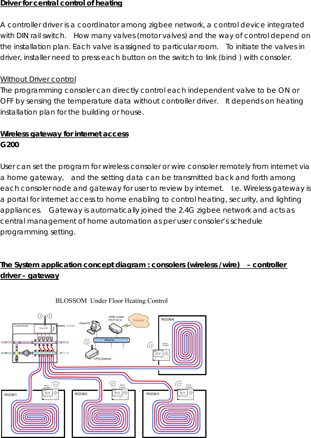 Driver for central control of heating  A controller driver is a coordinator among zigbee network, a control device integrated with DIN rail switch.    How many valves (motor valves) and the way of control depend on the installation plan. Each valve is assigned to particular room.    To initiate the valves in driver, installer need to press each button on the switch to link (bind ) with consoler.      Without Driver control The programming consoler can directly control each independent valve to be ON or OFF by sensing the temperature data without controller driver.    It depends on heating installation plan for the building or house.  Wireless gateway for internet access G200  User can set the program for wireless consoler or wire consoler remotely from internet via a home gateway,   and the setting data can be transmitted back and forth among each consoler node and gateway for user to review by internet.    I.e. Wireless gateway is a portal for internet access to home enabling to control heating, security, and lighting appliances.  Gateway is automatically joined the 2.4G zigbee network and acts as central management of home automation as per user consoler’s schedule programming setting.     The System application concept diagram : consolers (wireless /wire)    – controller driver – gateway   