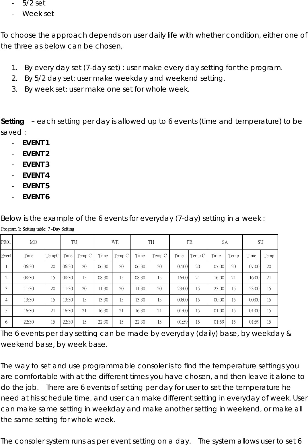 - 5/2 set   - Week set  To choose the approach depends on user daily life with whether condition, either one of the three as below can be chosen,  1. By every day set (7-day set) : user make every day setting for the program. 2. By 5/2 day set: user make weekday and weekend setting. 3. By week set: user make one set for whole week.     Setting  – each setting per day is allowed up to 6 events (time and temperature) to be saved : - EVENT 1 - EVENT 2 - EVENT 3 - EVENT 4 - EVENT 5 - EVENT 6  Below is the example of the 6 events for everyday (7-day) setting in a week : Program 1: Setting table: 7 -Day Setting               PR01      MO          TU         WE         TH         FR        SA        SU Event  Time  TempC  Time  Temp C  Time  Temp C Time Temp C Time Temp C Time  Temp  Time  Temp1  06:30  20  06:30 20  06:30  20  06:30 20  07:00 20  07:00  20  07:00  20 2  08:30  15  08:30 15  08:30  15  08:30 15  16:00 21  16:00  21  16:00  21 3  11:30  20  11:30 20  11:30  20  11:30 20  23:00 15  23:00  15  23:00  15 4  13:30  15  13:30 15  13:30  15  13:30 15  00:00 15  00:00  15  00:00  15 5  16:30  21  16:30 21  16:30  21  16:30 21  01:00 15  01:00  15  01:00  15 6  22:30  15  22:30 15  22:30  15  22:30 15  01:59 15  01:59  15  01:59  15 The 6 events per day setting can be made by everyday (daily) base, by weekday &amp; weekend base, by week base.   The way to set and use programmable consoler is to find the temperature settings you are comfortable with at the different times you have chosen, and then leave it alone to do the job.    There are 6 events of setting per day for user to set the temperature he need at his schedule time, and user can make different setting in everyday of week. User can make same setting in weekday and make another setting in weekend, or make all the same setting for whole week.    The consoler system runs as per event setting on a day.    The system allows user to set 6 