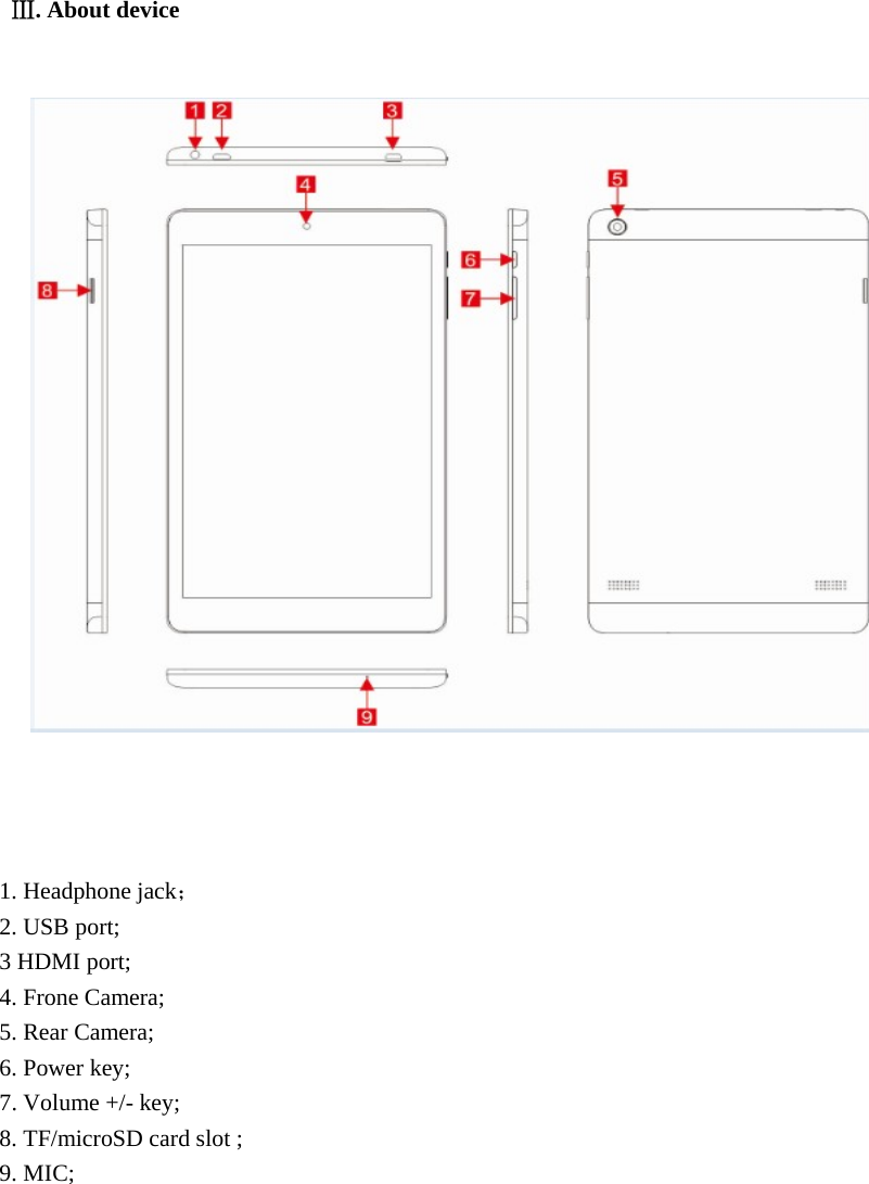    .Ⅲ About device        1. Headphone jack； 2. USB port;  3 HDMI port;  4. Frone Camera;  5. Rear Camera;  6. Power key;  7. Volume +/- key;  8. TF/microSD card slot ;  9. MIC;             