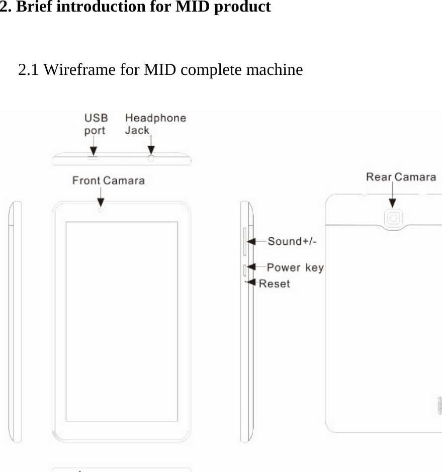  2. Brief introduction for MID product 2.1 Wireframe for MID complete machine       