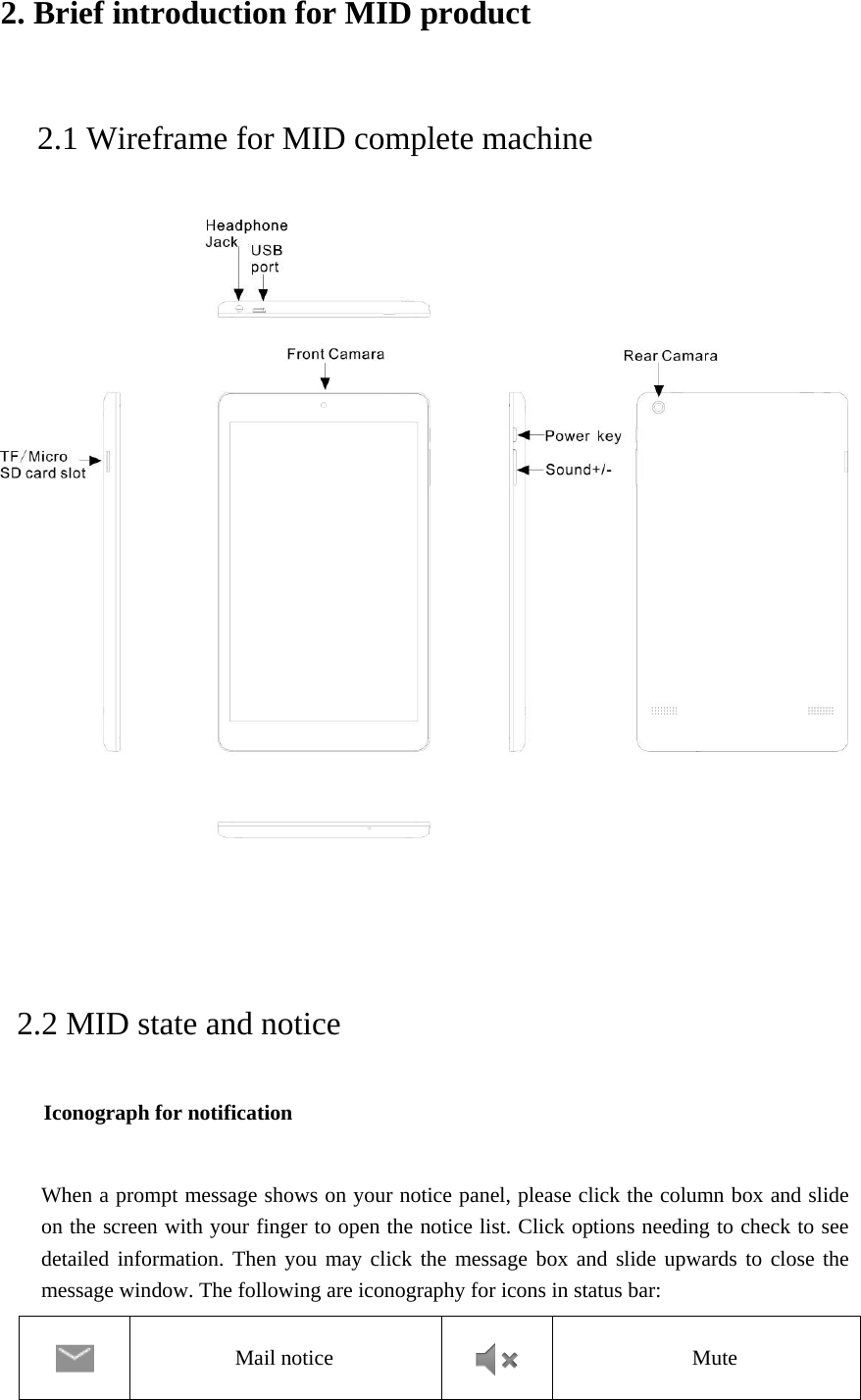 2. Brief introduction for MID product 2.1 Wireframe for MID complete machine       2.2 MID state and notice Iconograph for notification  When a prompt message shows on your notice panel, please click the column box and slide on the screen with your finger to open the notice list. Click options needing to check to see detailed information. Then you may click the message box and slide upwards to close the message window. The following are iconography for icons in status bar:  Mail notice  Mute 