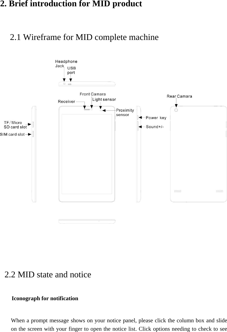  2. Brief introduction for MID product 2.1 Wireframe for MID complete machine        2.2 MID state and notice Iconograph for notification  When a prompt message shows on your notice panel, please click the column box and slide on the screen with your finger to open the notice list. Click options needing to check to see 