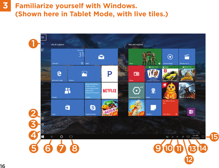 16Familiarize yourself with Windows.(Shown here in Tablet Mode, with live tiles.)3156 751234812910 11 13 14