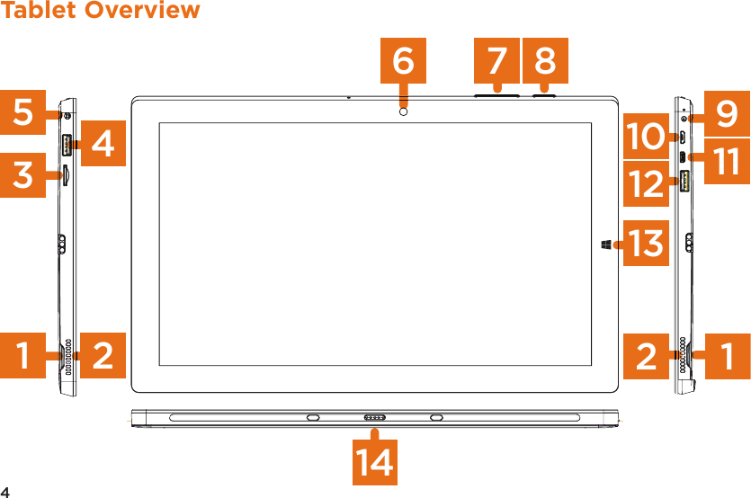 4Tablet Overview546 7 81012132 11491131 2