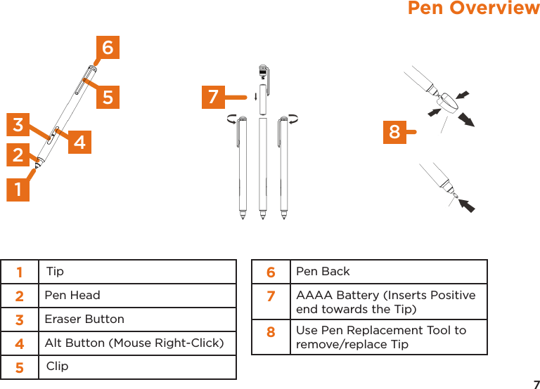 Pen Overview71Tip2Pen Head3Eraser Button4Alt Button (Mouse Right-Click)5Clip6Pen Back7AAAA Battery (Inserts Positive end towards the Tip)8Use Pen Replacement Tool to remove/replace Tip12456738