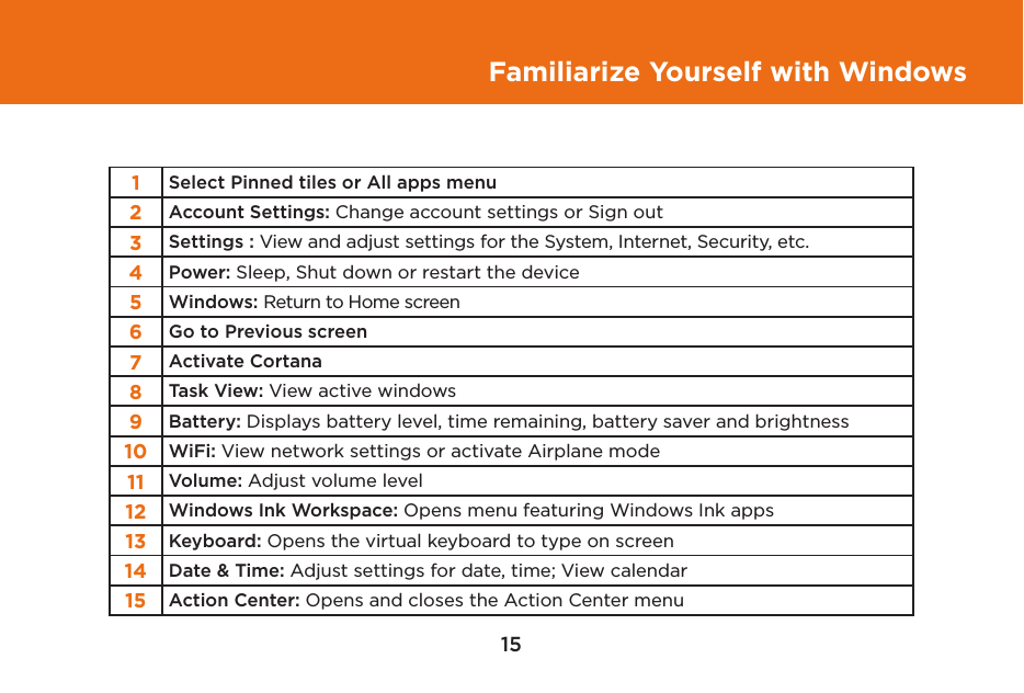 15Familiarize Yourself with Windows1Select Pinned tiles or All apps menu2Account Settings: Change account settings or Sign out3Settings : View and adjust settings for the System, Internet, Security, etc.4Power: Sleep, Shut down or restart the device5Windows: Return to Home screen6Go to Previous screen7Activate Cortana8Task View: View active windows9Battery: Displays battery level, time remaining, battery saver and brightness10 WiFi: View network settings or activate Airplane mode11 Volume: Adjust volume level12 Windows Ink Workspace: Opens menu featuring Windows Ink apps13 Keyboard: Opens the virtual keyboard to type on screen14 Date &amp; Time: Adjust settings for date, time; View calendar15 Action Center: Opens and closes the Action Center menu