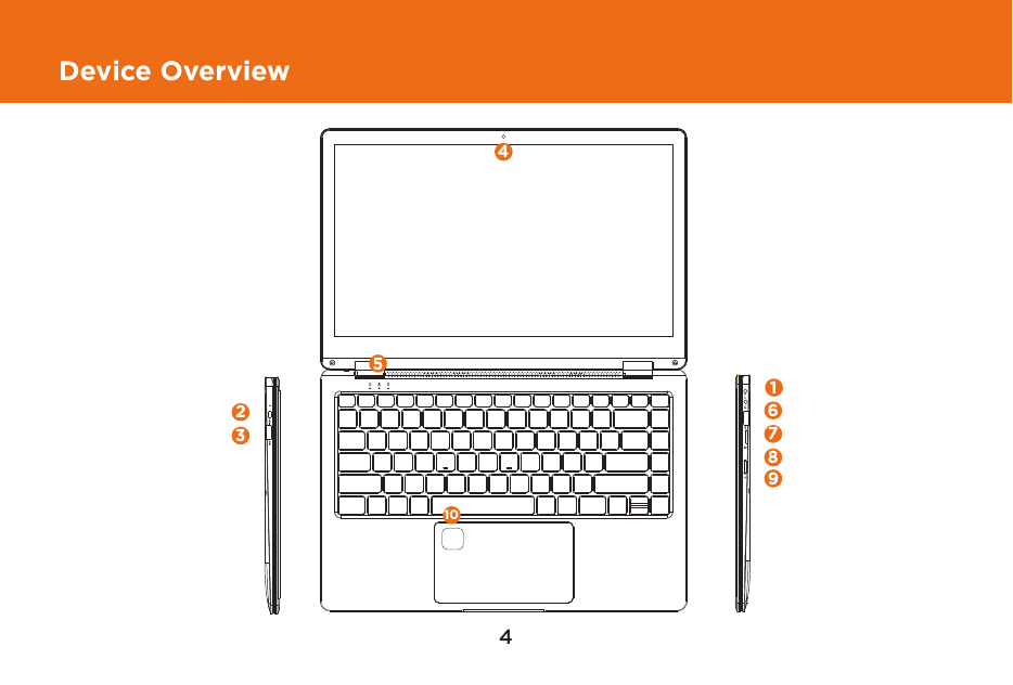 4Device Overview1567891110423DC 1 2VDC 12V