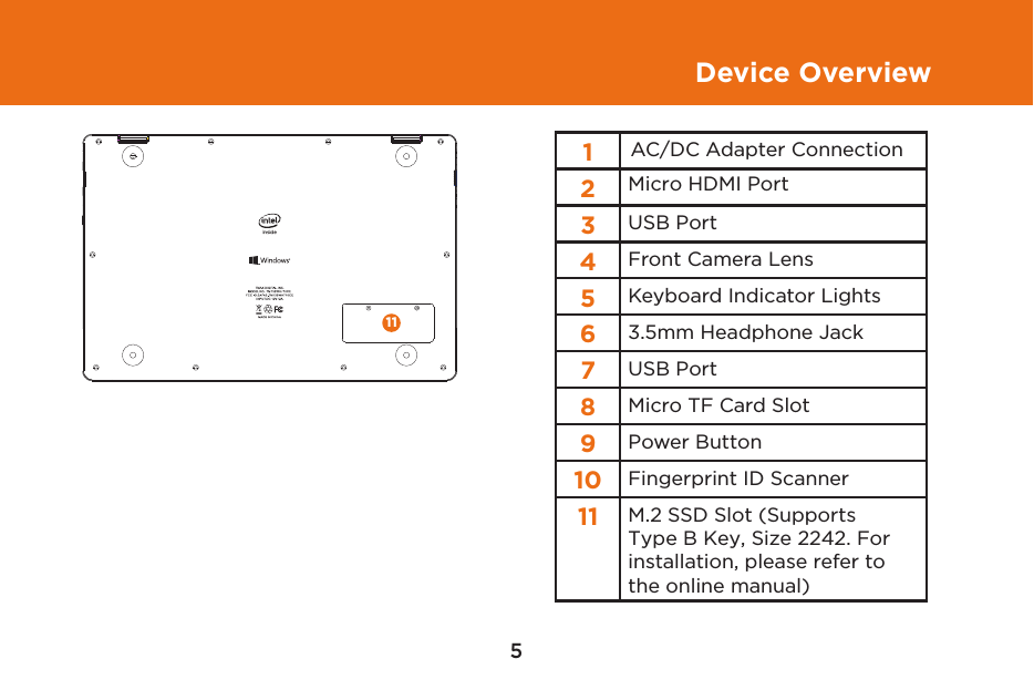 5Device Overview1AC/DC Adapter Connection2USB Port3Micro HDMI Port4Front Camera Lens5Keyboard Indicator Lights63.5mm Headphone Jack7USB Port8Micro TF Card Slot9Power Button10 Fingerprint ID Scanner11 M.2 SSD Slot (Supports Type B Key, Size 2242. For installation, please refer to the online manual)1567891110423