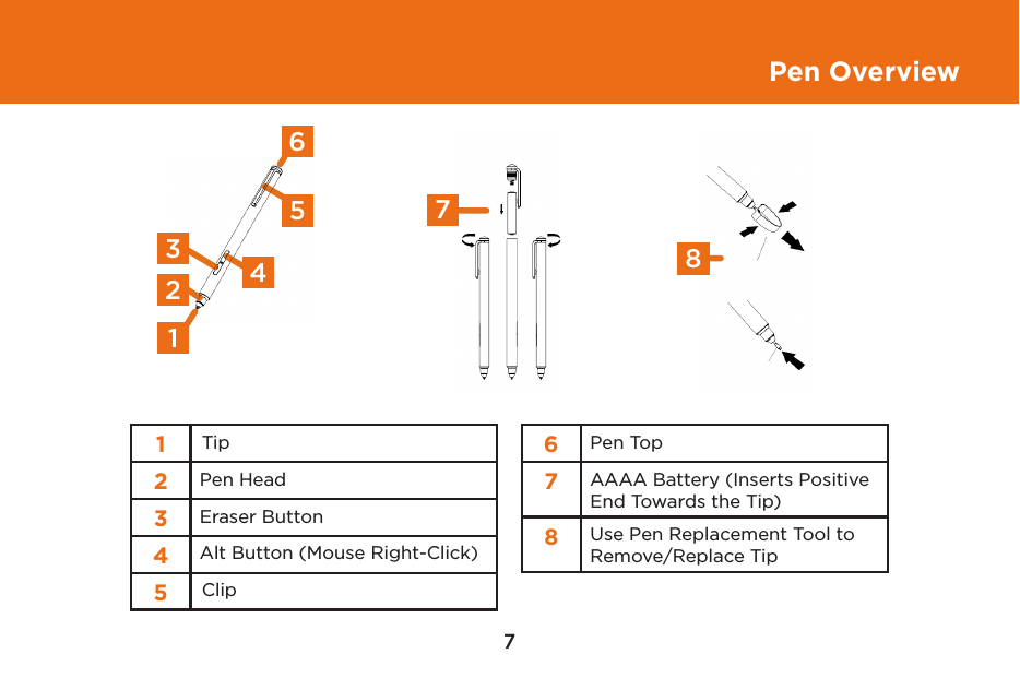 7Pen Overview1Tip2Pen Head3Eraser Button4Alt Button (Mouse Right-Click)5Clip6Pen Top7AAAA Battery (Inserts Positive End Towards the Tip)8Use Pen Replacement Tool to Remove/Replace Tip12456738