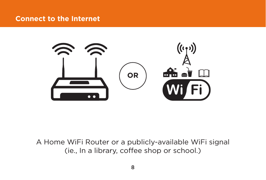 8Connect to the InternetA Home WiFi Router or a publicly-available WiFi signal (ie., In a library, coffee shop or school.)OR