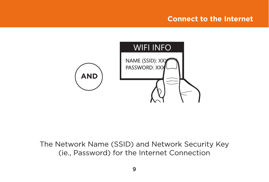 9Connect to the InternetThe Network Name (SSID) and Network Security Key(ie., Password) for the Internet ConnectionNAME (SSID): XXXXXXWIFI INFOPASSWORD: XXXXXXAND