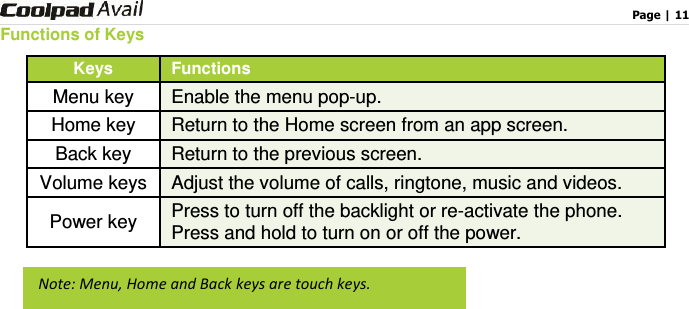                                                                                    Page | 11  Functions of Keys Keys Functions Menu key Enable the menu pop-up.   Home key Return to the Home screen from an app screen.   Back key Return to the previous screen. Volume keys Adjust the volume of calls, ringtone, music and videos.   Power key Press to turn off the backlight or re-activate the phone. Press and hold to turn on or off the power.         Note: Menu, Home and Back keys are touch keys. 