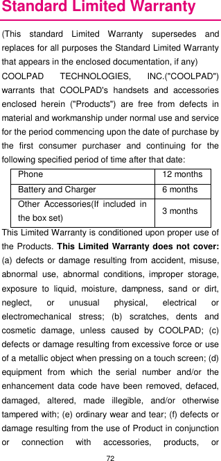 72  Standard Limited Warranty (This  standard  Limited  Warranty  supersedes  and replaces for all purposes the Standard Limited Warranty that appears in the enclosed documentation, if any) COOLPAD  TECHNOLOGIES,  INC.(&quot;COOLPAD&quot;) warrants  that  COOLPAD&apos;s  handsets  and  accessories enclosed  herein  (&quot;Products&quot;)  are  free  from  defects  in material and workmanship under normal use and service for the period commencing upon the date of purchase by the  first  consumer  purchaser  and  continuing  for  the following specified period of time after that date: Phone 12 months Battery and Charger 6 months Other  Accessories(If  included  in the box set) 3 months This Limited Warranty is conditioned upon proper use of the Products. This Limited Warranty does not cover: (a)  defects or damage  resulting from accident, misuse, abnormal  use,  abnormal  conditions,  improper  storage, exposure  to  liquid,  moisture,  dampness,  sand  or  dirt, neglect,  or  unusual  physical,  electrical  or electromechanical  stress;  (b)  scratches,  dents  and cosmetic  damage,  unless  caused  by  COOLPAD;  (c) defects or damage resulting from excessive force or use of a metallic object when pressing on a touch screen; (d) equipment  from  which  the  serial  number  and/or  the enhancement data code have been removed, defaced, damaged,  altered,  made  illegible,  and/or  otherwise tampered with; (e) ordinary wear and tear; (f) defects or damage resulting from the use of Product in conjunction or  connection  with  accessories,  products,  or 