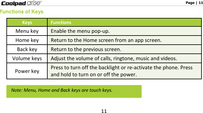                                                                                                              Page | 11 11 Functions of Keys Keys Functions Menu key Enable the menu pop-up.   Home key Return to the Home screen from an app screen.   Back key Return to the previous screen. Volume keys Adjust the volume of calls, ringtone, music and videos.   Power key Press to turn off the backlight or re-activate the phone. Press and hold to turn on or off the power.         Note: Menu, Home and Back keys are touch keys. 