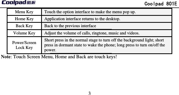       Menu Key  TouHome Key  AppBack Key  BacVolume Key  AdjPower/Screen Lock Key ShoprespowNote: Touch Screen Menu                             3 uch the option interface to make the plication interface returns to the deskck to the previous interface just the volume of calls, ringtone, mort press in the normal stage to turn oss in dormant state to wake the phonwer.  u, Home and Back are touch key              Coolpad 801menu pop up.   ktop.  music and videos.   off the background light; short ne; long press to turn on/off the ys!  1E 