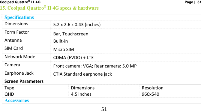 Coolpad Quatt ro® I I  4GPage |  515115. Coolpad Quattro® II 4G specs &amp; hardware Specifications Dimensions 5.2x2.6x0.43(inches)FormFactor Bar,TouchscreenAntenna Built‐inSIMCard MicroSIMNetworkMode CDMA(EVDO)+LTECamera Frontcamera:VGA;Rearcamera:5.0MPEarphoneJack CTIAStandardearphonejackScreenParametersType Dimensions ResolutionQHD 4.5 inches 960x540Accessories