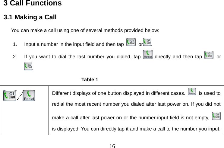  163 Call Functions 3.1 Making a Call You can make a call using one of several methods provided below: 1.  Input a number in the input field and then tap   or . 2.  If you want to dial the last number you dialed, tap   directly and then tap   or .                      Table 1  Different displays of one button displayed in different cases.   is used to redial the most recent number you dialed after last power on. If you did not make a call after last power on or the number-input field is not empty,   is displayed. You can directly tap it and make a call to the number you input. 