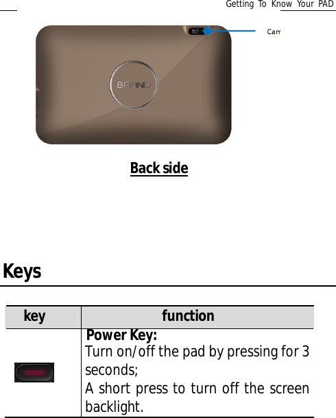 Getting To Know Your PADBack sideKeyskey functionPower Key:Turn on/off the pad by pressing for 3seconds;A short press to turn off the screenbacklight.