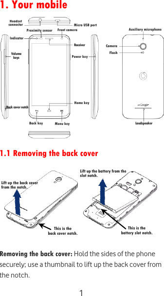  1 1. Your mobile   1.1 Removing the back cover         Removing the back cover: Hold the sides of the phone securely; use a thumbnail to lift up the back cover from the notch. Indicator Auxiliary microphone Flash Camera Headset connector Proximity sensor Front camera Back cover notch Menu key Back key Home key Power key Receiver Loudspeaker Volume keys Micro USB port This is the  back cover notch. Lift up the back cover from the notch. This is the  battery slot notch. Lift up the battery from the slot notch. 
