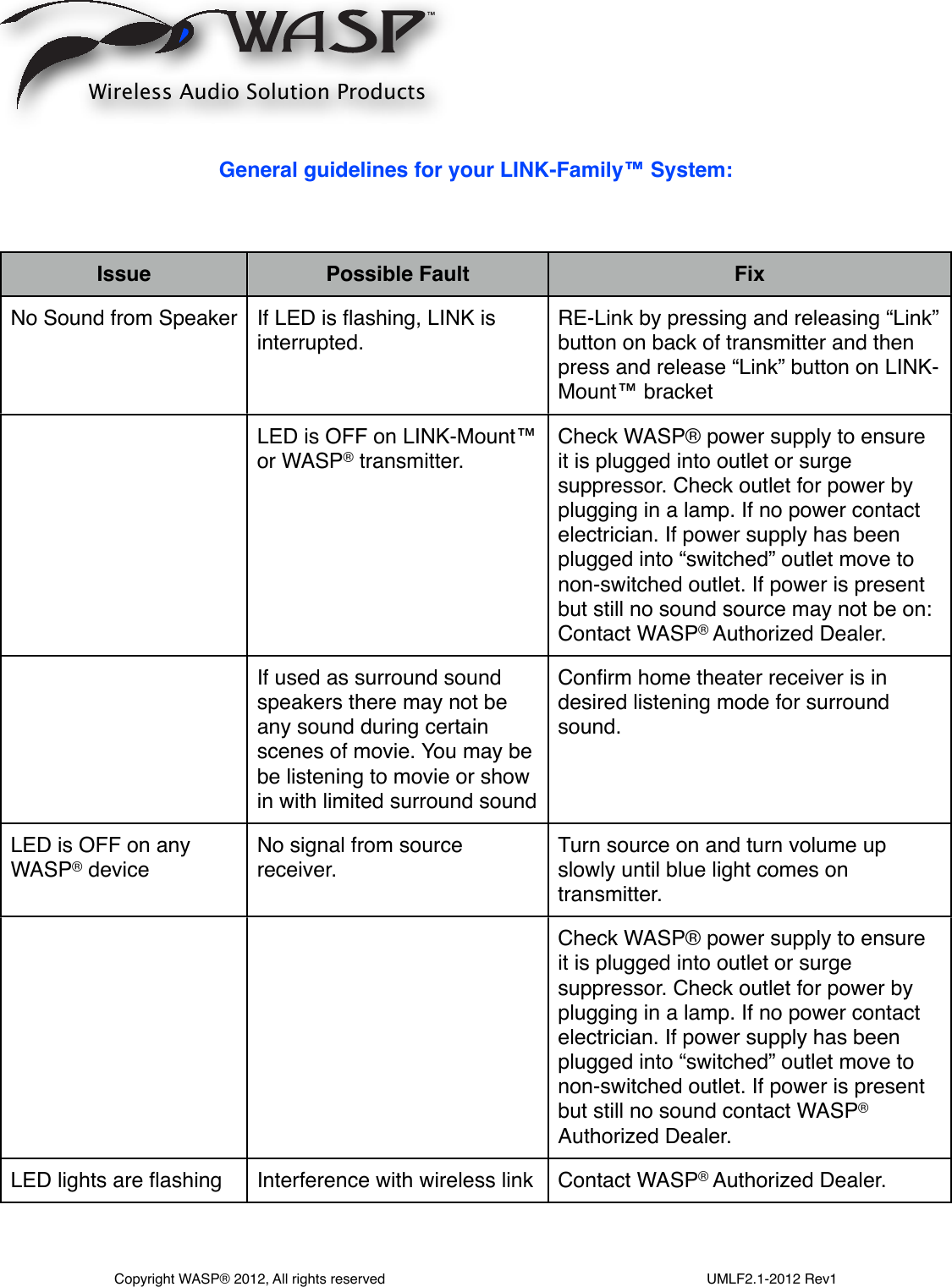 General guidelines for your LINK-Family™ System:IssuePossible FaultFixNo Sound from SpeakerIf LED is ﬂashing, LINK is interrupted. RE-Link by pressing and releasing “Link” button on back of transmitter and then press and release “Link” button on LINK-Mount™ bracket LED is OFF on LINK-Mount™ or WASP® transmitter.Check WASP® power supply to ensure it is plugged into outlet or surge suppressor. Check outlet for power by plugging in a lamp. If no power contact electrician. If power supply has been plugged into “switched” outlet move to non-switched outlet. If power is present but still no sound source may not be on: Contact WASP® Authorized Dealer. If used as surround sound speakers there may not be any sound during certain scenes of movie. You may be be listening to movie or show in with limited surround soundConﬁrm home theater receiver is in desired listening mode for surround sound.LED is OFF on any WASP® deviceNo signal from source receiver.Turn source on and turn volume up slowly until blue light comes on transmitter. Check WASP® power supply to ensure it is plugged into outlet or surge suppressor. Check outlet for power by plugging in a lamp. If no power contact electrician. If power supply has been plugged into “switched” outlet move to non-switched outlet. If power is present but still no sound contact WASP® Authorized Dealer.LED lights are ﬂashingInterference with wireless linkContact WASP® Authorized Dealer.Wireless Audio Solution ProductsCopyright WASP® 2012, All rights reserved                                                                                  UMLF2.1-2012 Rev1