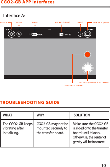 CGO2-GB APP InterfacesThe CGO2-GB keeps vibrating after initializing.CGO2-GB may not be mounted securely to the transfer board.Make sure the CGO2-GB is slided onto the transfer board until it locks .Otherwise, the center of gravity will be incorrect.TROUBLESHOOTING GUIDEWHAT WHY SOLUTIONInterface A:VIEW PHOTO/VIDEOABOUTSETTINGS RESETVF POWER SD CARD STORAGETAKE PHOTO, START/STOP RECORDINGSTART/STOP RECORDING910