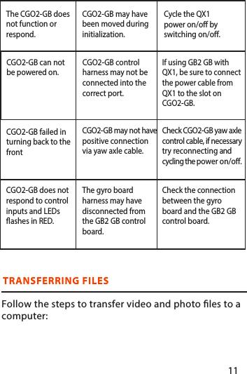   TRANSFERRING FILES   Follow the steps to transfer video and photo les to a computer:CGO2-GB does not respond to control inputs and LEDs ashes in RED.CGO2-GB may not have positive connection via yaw axle cable. Check CGO2-GB yaw axle control cable, if necessary try reconnecting and cycling the power on/o.The gyro board harness may have disconnected from the GB2 GB control board.  Check the connection between the gyro board and the GB2 GB control board.CGO2-GB can not be powered on.CGO2-GB control harness may not be connected into the correct port.If using GB2 GB with QX1, be sure to connect the power cable from QX1 to the slot on CGO2-GB.The CGO2-GB does not function or respond.CGO2-GB may have been moved during initialization.Cycle the QX1power on/o by switching on/o.CGO2-GB failed in turning back to the front1011