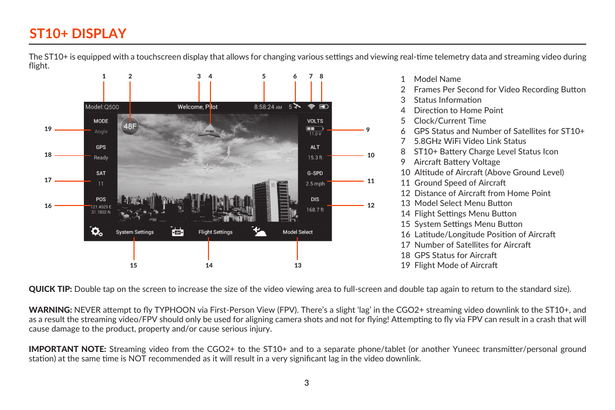3ST10+ DISPLAY1    Model Name2    Frames Per Second for Video Recording Buon3    Status Informaon4    Direcon to Home Point5    Clock/Current Time6    GPS Status and Number of Satellites for ST10+7    5.8GHz WiFi Video Link Status8    ST10+ Baery Charge Level Status Icon9    Aircra Baery Voltage10  Altude of Aircra (Above Ground Level)11  Ground Speed of Aircra12  Distance of Aircra from Home Point13  Model Select Menu Buon14  Flight Sengs Menu Buon15  System Sengs Menu Buon16  Latude/Longitude Posion of Aircra17  Number of Satellites for Aircra18  GPS Status for Aircra19  Flight Mode of AircraThe ST10+ is equipped with a touchscreen display that allows for changing various sengs and viewing real-me telemetry data and streaming video during ﬂight.QUICK TIP: Double tap on the screen to increase the size of the video viewing area to full-screen and double tap again to return to the standard size).WARNING: NEVER aempt to ﬂy TYPHOON via First-Person View (FPV). There’s a slight ‘lag’ in the CGO2+ streaming video downlink to the ST10+, and as a result the streaming video/FPV should only be used for aligning camera shots and not for ﬂying! Aempng to ﬂy via FPV can result in a crash that will cause damage to the product, property and/or cause serious injury. IMPORTANT NOTE:  Streaming video from the  CGO2+ to the ST10+ and  to a separate phone/tablet  (or another Yuneec transmier/personal  ground staon) at the same me is NOT recommended as it will result in a very signiﬁcant lag in the video downlink.9101112191817161415 1365213 4 87