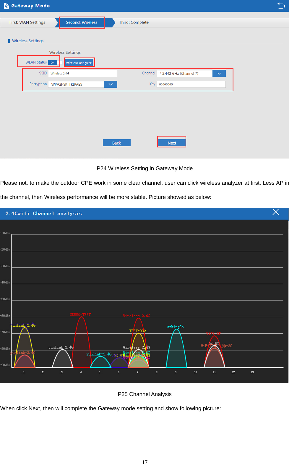  17   P24 Wireless Setting in Gateway Mode Please not: to make the outdoor CPE work in some clear channel, user can click wireless analyzer at first. Less AP in the channel, then Wireless performance will be more stable. Picture showed as below:  P25 Channel Analysis When click Next, then will complete the Gateway mode setting and show following picture: 