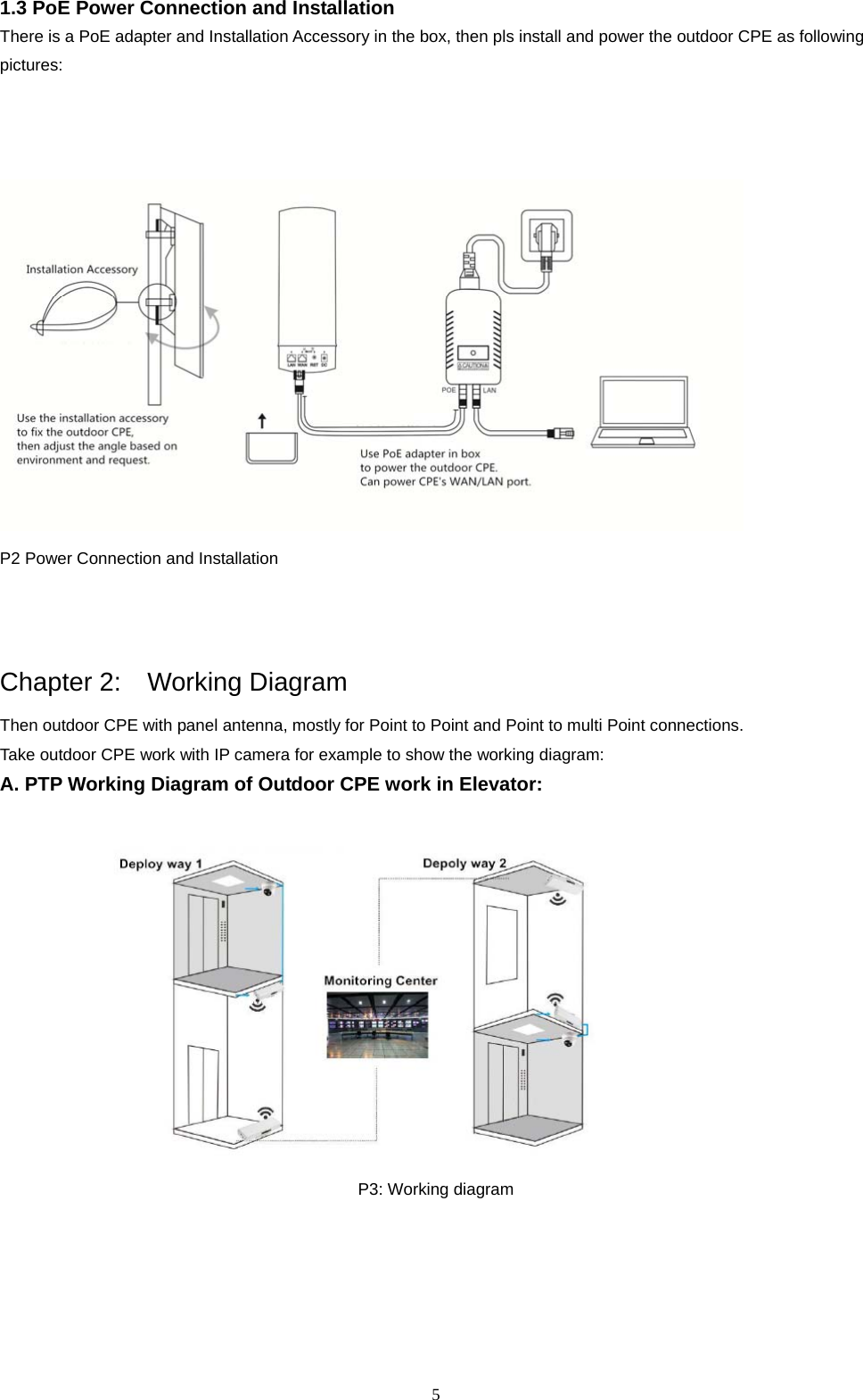  5  1.3 PoE Power Connection and Installation There is a PoE adapter and Installation Accessory in the box, then pls install and power the outdoor CPE as following pictures:      P2 Power Connection and Installation  Chapter 2:  Working Diagram Then outdoor CPE with panel antenna, mostly for Point to Point and Point to multi Point connections.   Take outdoor CPE work with IP camera for example to show the working diagram: A. PTP Working Diagram of Outdoor CPE work in Elevator:    P3: Working diagram    