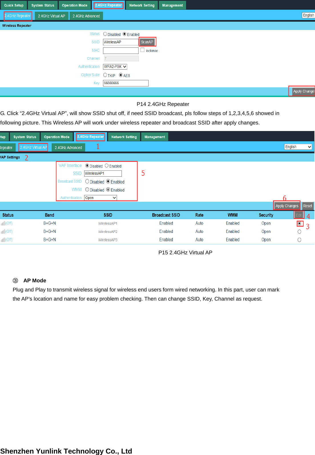 Shenzhen Yunlink Technology Co., LtdP14 2.4GHz Repeater G. Click &ldquo;2.4GHz Virtual AP&rdquo;, will show SSID shut off, if need SSID broadcast, pls follow steps of 1,2,3,4,5,6 showed in following picture. This Wireless AP will work under wireless repeater and broadcast SSID after apply changes.   P15 2.4GHz Virtual AP ③AP ModePlug and Play to transmit wireless signal for wireless end users form wired networking. In this part, user can mark the AP&rsquo;s location and name for easy problem checking. Then can change SSID, Key, Channel as request. 