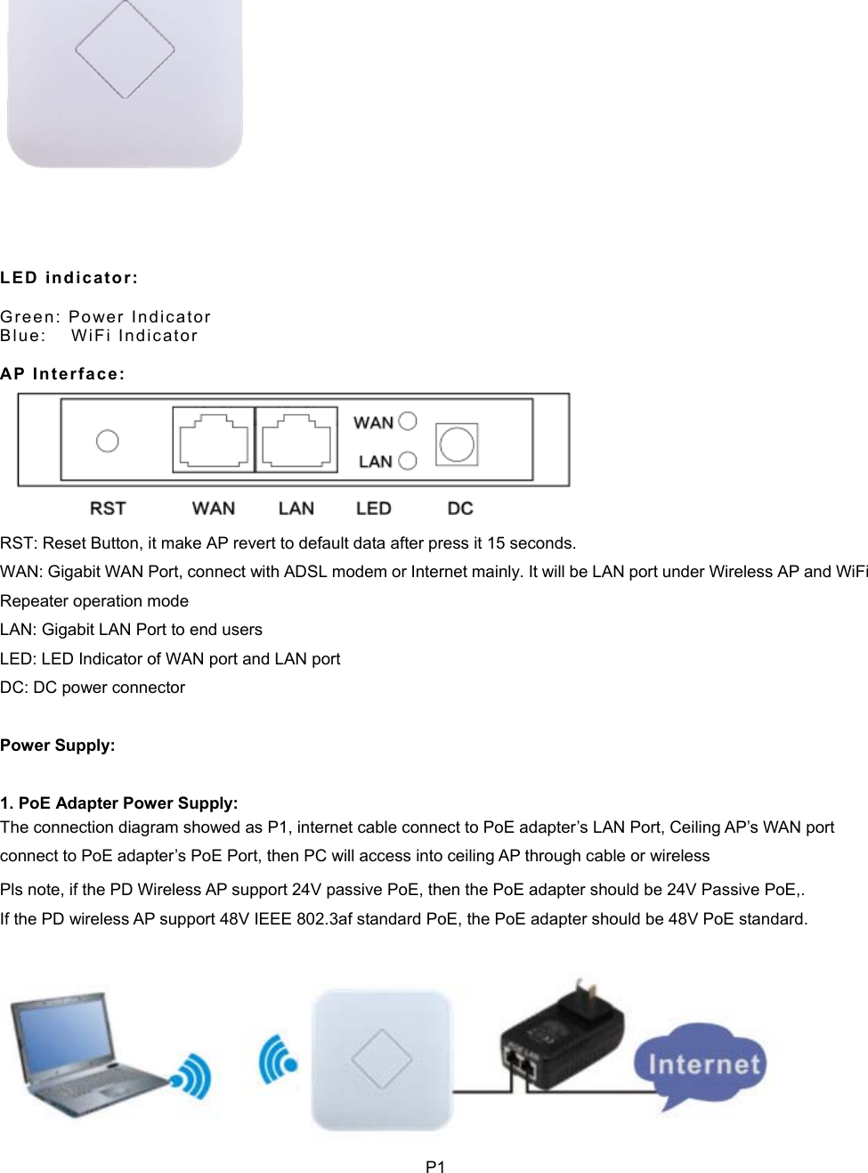        LED indi c ator :     Green :   P o wer   I n d i c a t o r  Blue:    Wi F i   I n d i c a t o r   AP In t e r f a c e :   RST: Reset Button, it make AP revert to default data after press it 15 seconds. WAN: Gigabit WAN Port, connect with ADSL modem or Internet mainly. It will be LAN port under Wireless AP and WiFi Repeater operation mode LAN: Gigabit LAN Port to end users LED: LED Indicator of WAN port and LAN port   DC: DC power connector  Power Supply:  1. PoE Adapter Power Supply:     The connection diagram showed as P1, internet cable connect to PoE adapter’s LAN Port, Ceiling AP’s WAN port connect to PoE adapter’s PoE Port, then PC will access into ceiling AP through cable or wireless Pls note, if the PD Wireless AP support 24V passive PoE, then the PoE adapter should be 24V Passive PoE,. If the PD wireless AP support 48V IEEE 802.3af standard PoE, the PoE adapter should be 48V PoE standard.                                                                                                             P1  