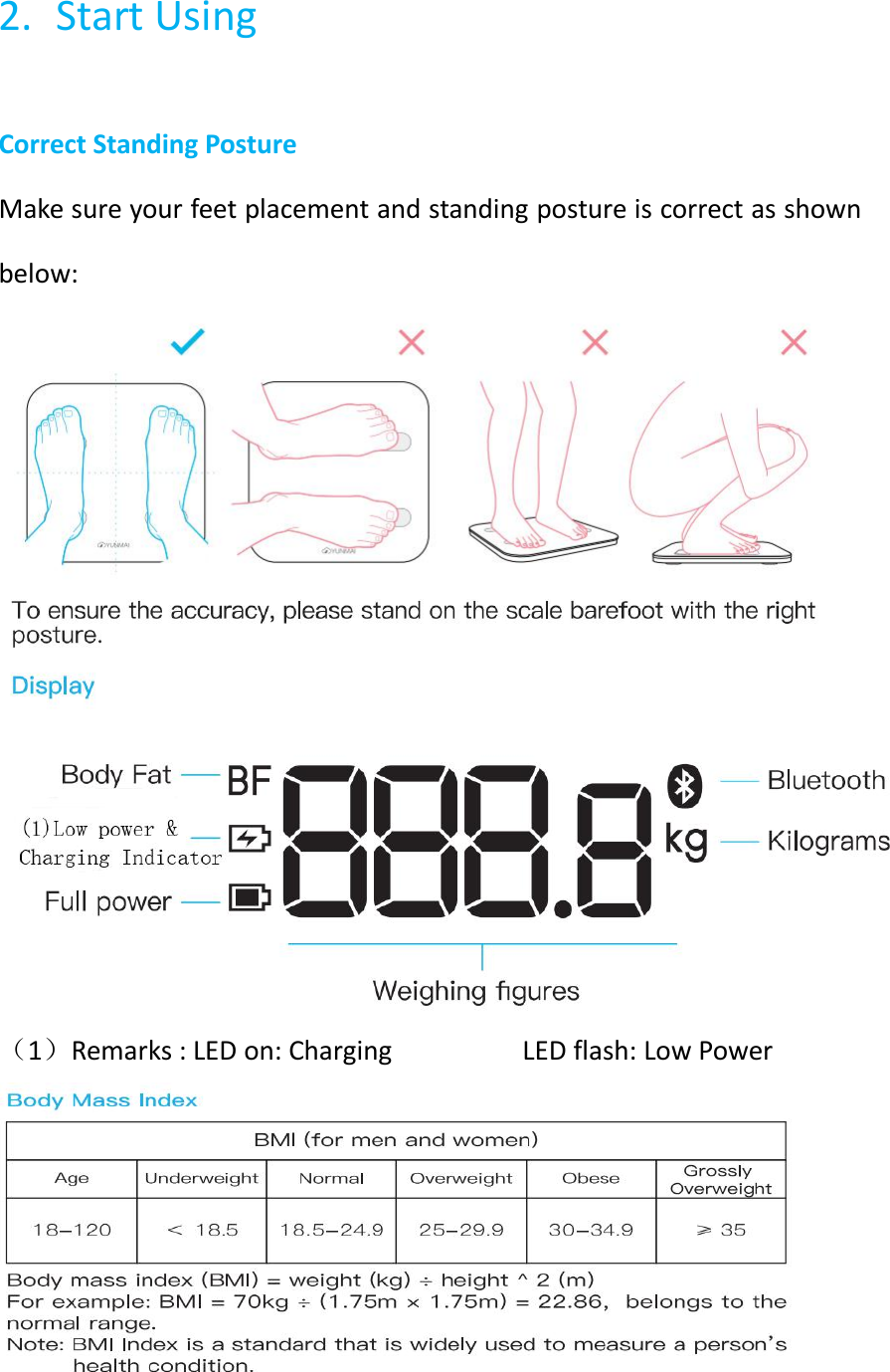 Page 6 of Yunmai Technology M1805 YUNMAI Smart Scale User Manual 