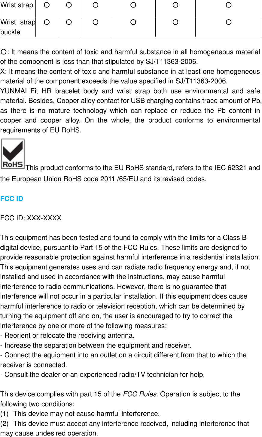 Wrist strap 〇 〇 〇 〇 〇 〇 Wrist  strap buckle   〇 〇 〇 〇 〇 〇  〇: It means the content of toxic and harmful substance in all homogeneous material of the component is less than that stipulated by SJ/T11363-2006. X: It means the content of toxic and harmful substance in at least one homogeneous material of the component exceeds the value specified in SJ/T11363-2006.   YUNMAI  Fit  HR  bracelet  body  and  wrist  strap  both  use  environmental  and  safe material. Besides, Cooper alloy contact for USB charging contains trace amount of Pb, as  there  is  no  mature  technology  which  can  replace  or  reduce  the  Pb  content  in cooper  and  cooper  alloy.  On  the  whole,  the  product  conforms  to  environmental requirements of EU RoHS.   This product conforms to the EU RoHS standard, refers to the IEC 62321 and the European Union RoHS code 2011 /65/EU and its revised codes.  FCC ID  FCC ID: XXX-XXXX  This equipment has been tested and found to comply with the limits for a Class B digital device, pursuant to Part 15 of the FCC Rules. These limits are designed to provide reasonable protection against harmful interference in a residential installation. This equipment generates uses and can radiate radio frequency energy and, if not installed and used in accordance with the instructions, may cause harmful interference to radio communications. However, there is no guarantee that interference will not occur in a particular installation. If this equipment does cause harmful interference to radio or television reception, which can be determined by turning the equipment off and on, the user is encouraged to try to correct the interference by one or more of the following measures: - Reorient or relocate the receiving antenna. - Increase the separation between the equipment and receiver.   - Connect the equipment into an outlet on a circuit different from that to which the receiver is connected. - Consult the dealer or an experienced radio/TV technician for help.  This device complies with part 15 of the FCC Rules. Operation is subject to the following two conditions: (1)  This device may not cause harmful interference. (2)  This device must accept any interference received, including interference that may cause undesired operation. 