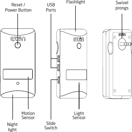 Reset / Power ButtonFlashlight Swivel  prongsNight  lightMotion  SensorLight  SensorUSB  PortsSlide Switch
