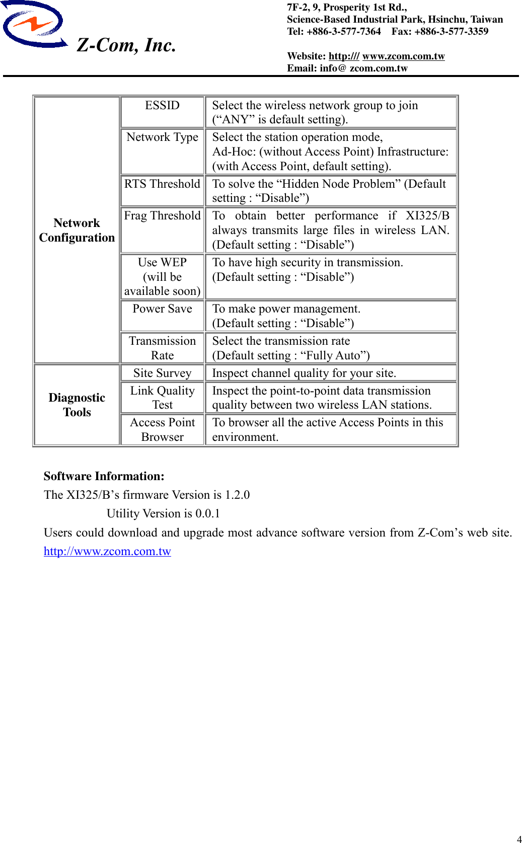  Z-Com, Inc.47F-2, 9, Prosperity 1st Rd.,Science-Based Industrial Park, Hsinchu, TaiwanTel: +886-3-577-7364    Fax: +886-3-577-3359Website: http:/// www.zcom.com.twEmail: info@ zcom.com.twESSID Select the wireless network group to join(&ldquo;ANY&rdquo; is default setting).Network Type Select the station operation mode,Ad-Hoc: (without Access Point) Infrastructure:(with Access Point, default setting).RTS Threshold To solve the &ldquo;Hidden Node Problem&rdquo; (Defaultsetting : &ldquo;Disable&rdquo;)Frag Threshold To obtain better performance if XI325/Balways transmits large files in wireless LAN.(Default setting : &ldquo;Disable&rdquo;)Use WEP(will beavailable soon)To have high security in transmission.(Default setting : &ldquo;Disable&rdquo;)Power Save To make power management.(Default setting : &ldquo;Disable&rdquo;)NetworkConfigurationTransmissionRateSelect the transmission rate(Default setting : &ldquo;Fully Auto&rdquo;)Site Survey Inspect channel quality for your site.Link QualityTestInspect the point-to-point data transmissionquality between two wireless LAN stations.DiagnosticTools Access PointBrowserTo browser all the active Access Points in thisenvironment.Software Information:The XI325/B&rsquo;s firmware Version is 1.2.0          Utility Version is 0.0.1Users could download and upgrade most advance software version from Z-Com&rsquo;s web site.http://www.zcom.com.tw