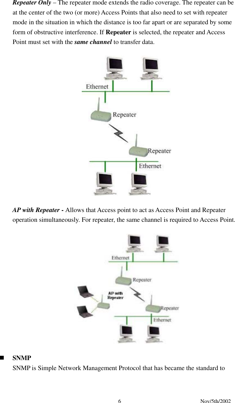 Nov/5th/2002 6Repeater Only – The repeater mode extends the radio coverage. The repeater can be at the center of the two (or more) Access Points that also need to set with repeater mode in the situation in which the distance is too far apart or are separated by some form of obstructive interference. If Repeater is selected, the repeater and Access Point must set with the same channel to transfer data. AP with Repeater - Allows that Access point to act as Access Point and Repeater operation simultaneously. For repeater, the same channel is required to Access Point. SNMP SNMP is Simple Network Management Protocol that has became the standard to