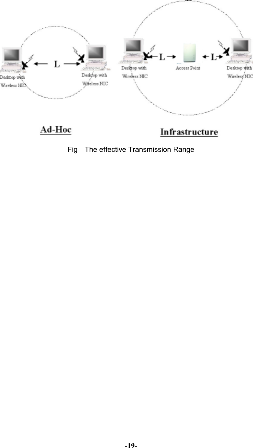  :  