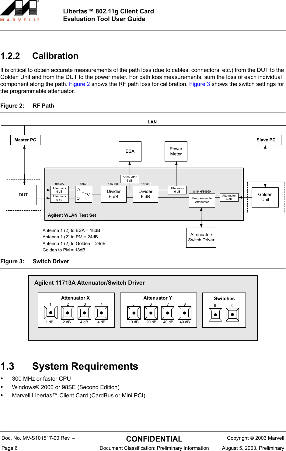 Doc. No. MV-S101517-00 Rev. &ndash;  CONFIDENTIAL  Copyright &copy; 2003 MarvellPage 6  Document Classification: Preliminary Information August 5, 2003, PreliminaryLibertas&trade; 802.11g Client CardEvaluation Tool User Guide1.2.2 CalibrationIt is critical to obtain accurate measurements of the path loss (due to cables, connectors, etc.) from the DUT to the Golden Unit and from the DUT to the power meter. For path loss measurements, sum the loss of each individual component along the path. Figure 2 shows the RF path loss for calibration. Figure 3 shows the switch settings for the programmable attenuator. Figure 2: RF Path Figure 3: Switch Driver 1.3 System Requirements&bull;300 MHz or faster CPU&bull;Windows&reg; 2000 or 98SE (Second Edition)&bull;Marvell Libertas&trade; Client Card (CardBus or Mini PCI)Divider6 dBAgilent WLAN Test SetAttenuator6 dBAttenuator6 dBLANDUTMaster PCDivider6 dBAttenuator6 dBESAAttenuator/Switch DriverProgrammableAttenuatorAttenuator6 dBGoldenUnitSlave PC8762B8494H/8496HAttenuator6 dBPowerMeter8493A 11636B11636BAntenna 1 (2) to ESA = 18dBAntenna 1 (2) to PM = 24dBAntenna 1 (2) to Golden = 24dBGolden to PM = 18dBAttenuator X1 dB 2 dB 4 dB 4 dB1234Attenuator Y SwitchesAgilent 11713A Attenuator/Switch Driver510 dB 20 dB 40 dB 40 dB678 90