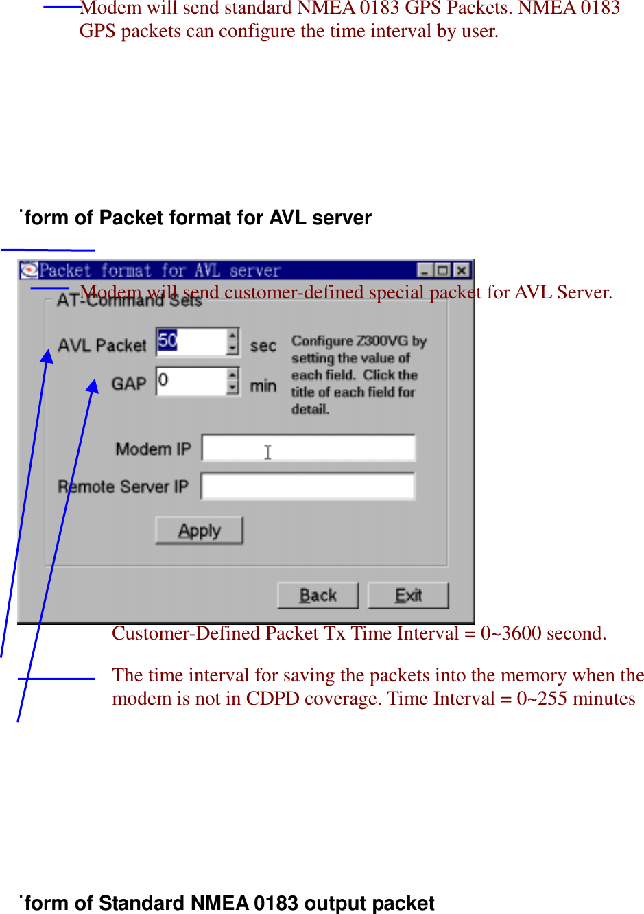 ˙form of Packet format for AVL server˙form of Standard NMEA 0183 output packetModem will send customer-defined special packet for AVL Server.Modem will send standard NMEA 0183 GPS Packets. NMEA 0183GPS packets can configure the time interval by user.Customer-Defined Packet Tx Time Interval = 0~3600 second.The time interval for saving the packets into the memory when themodem is not in CDPD coverage. Time Interval = 0~255 minutes