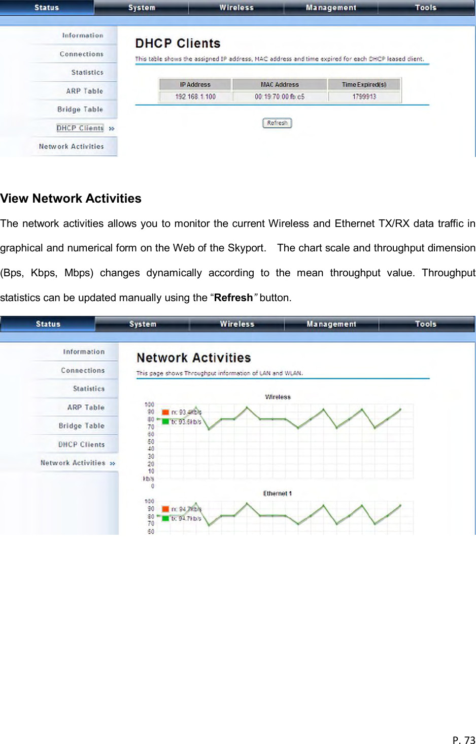  P. 73    View Network Activities The network activities allows you to monitor the current Wireless and Ethernet TX/RX data traffic in graphical and numerical form on the Web of the Skyport.    The chart scale and throughput dimension (Bps,  Kbps,  Mbps)  changes  dynamically  according  to  the  mean  throughput  value.  Throughput statistics can be updated manually using the &ldquo;Refresh&rdquo; button.   