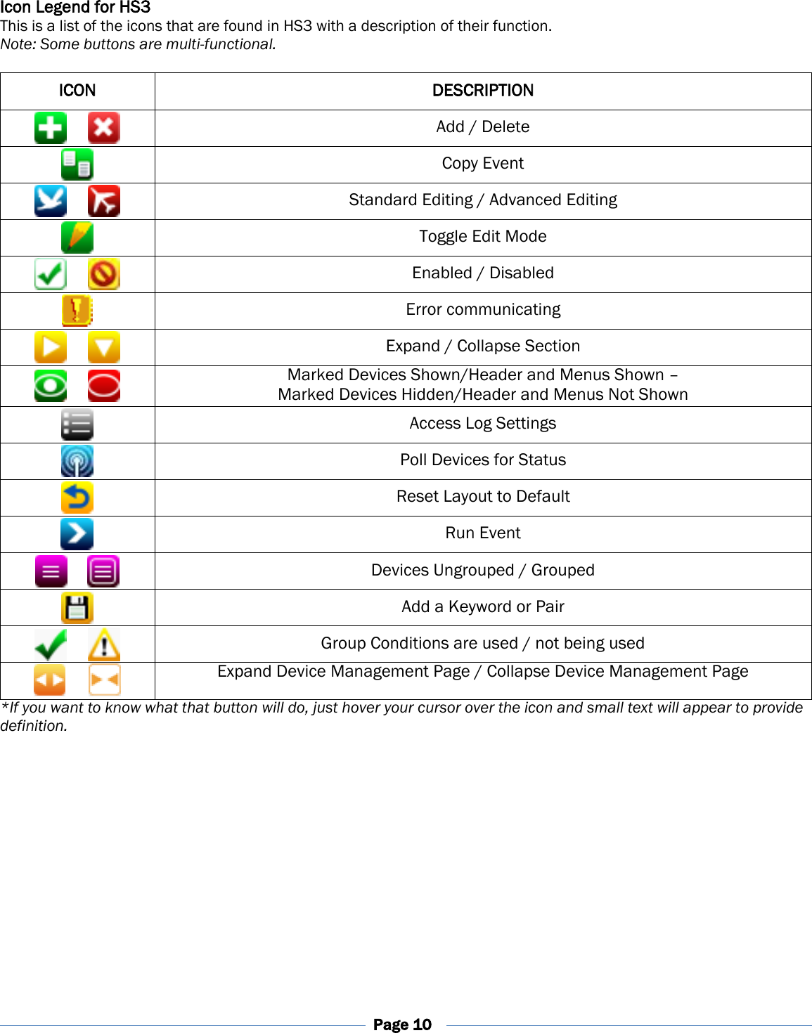 Page 10 of 11 - Z-Wave B00O2Bbxcw Homeseer Hometroller-Sel Quick Start Guide User Manual Home Seer Troller-SEL