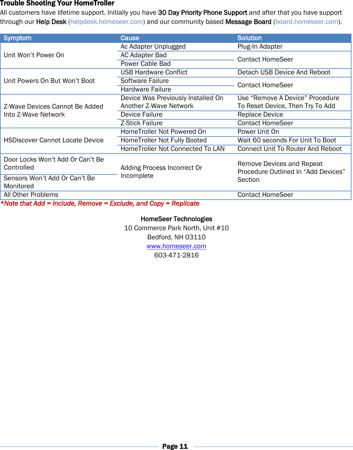 Page 11 of 11 - Z-Wave B00O2Bbxcw Homeseer Hometroller-Sel Quick Start Guide User Manual Home Seer Troller-SEL
