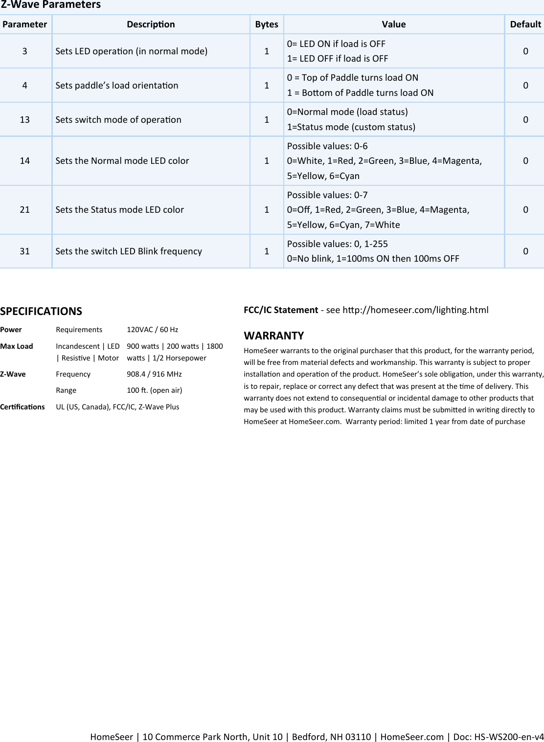Page 4 of 4 - B079F5W7V6 Home Seer HS-WS200 Switch Manual