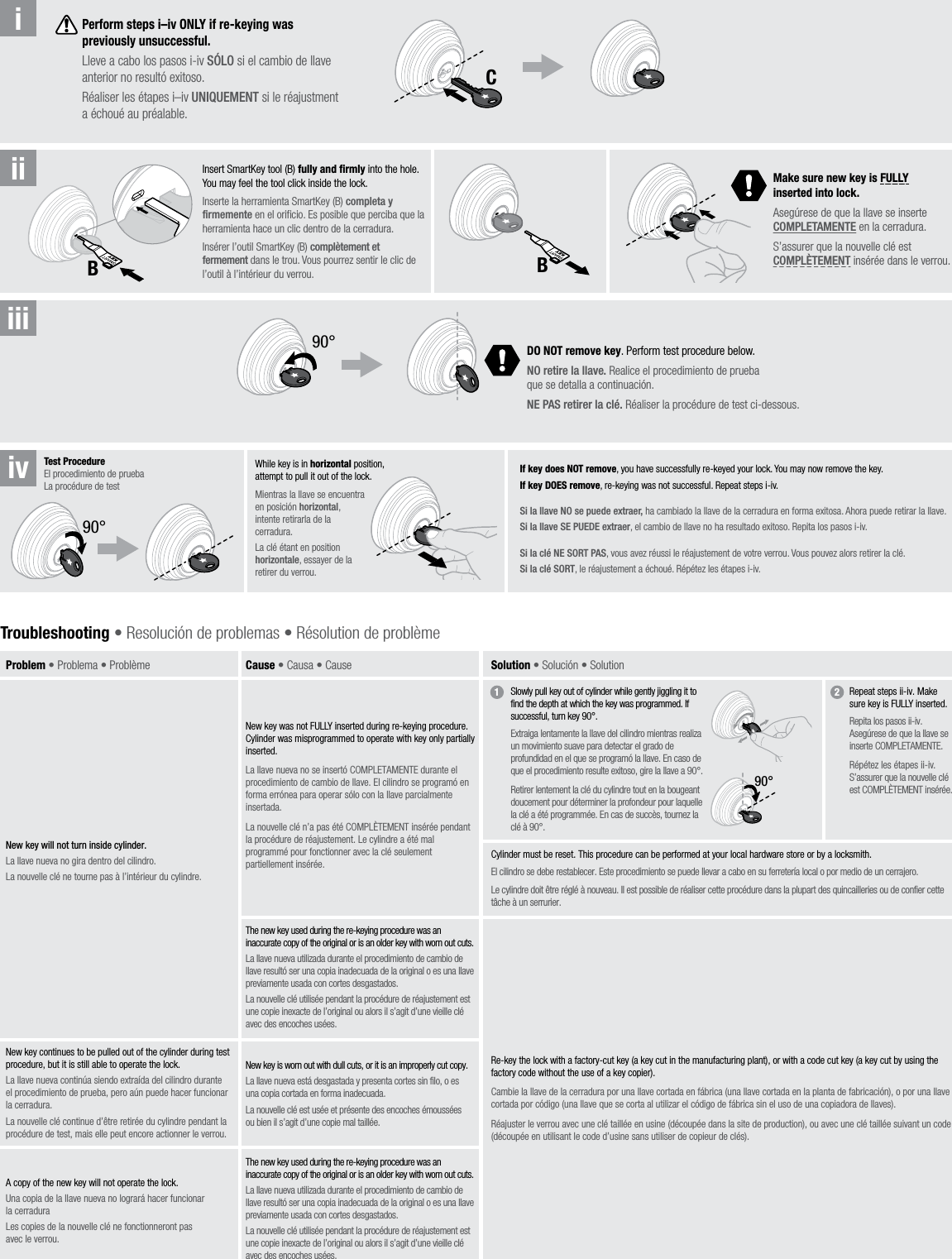 Page 2 of 2 - Z-Wave Kwikset Smartkey Guide User Manual Smart Key